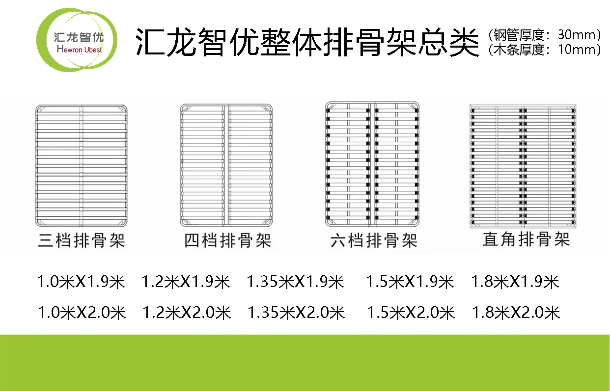 整体排骨架总类.jpg